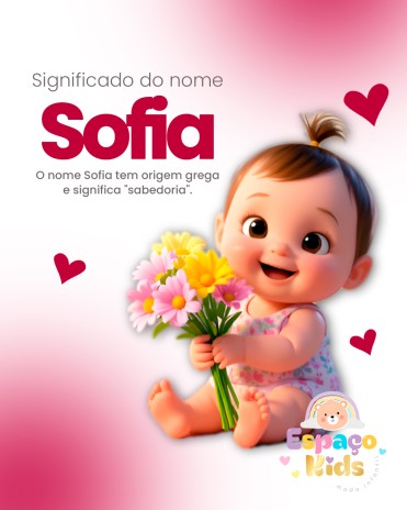 Significado de nome : Sofia