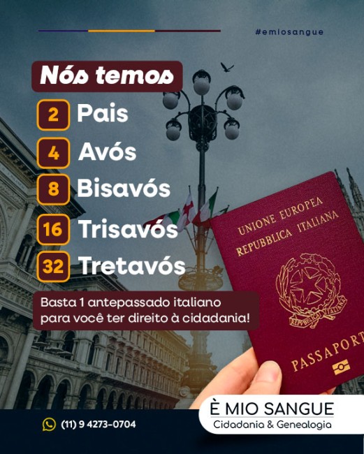 Basta 1 antepassado italiano para você ter direito à cidadania!