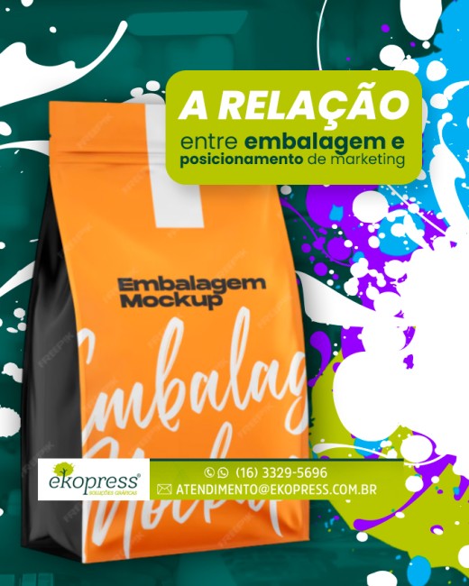 A relação entre embalagem e posicionamento de marketing