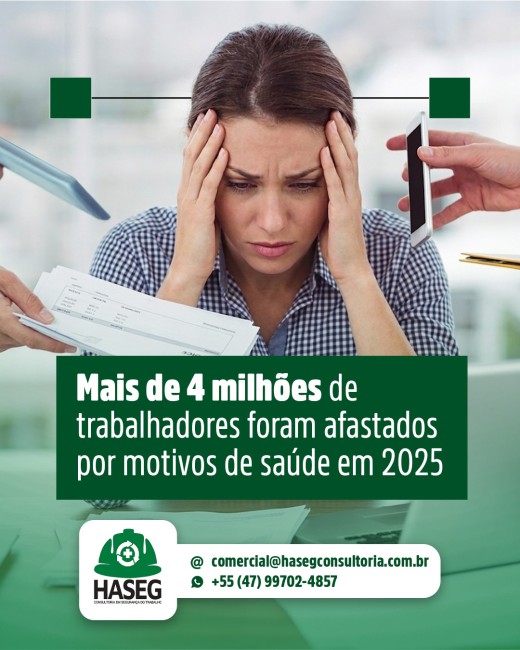 Mais de 4 milhões de trabalhadores foram afastados por motivos de saúde em 2025
