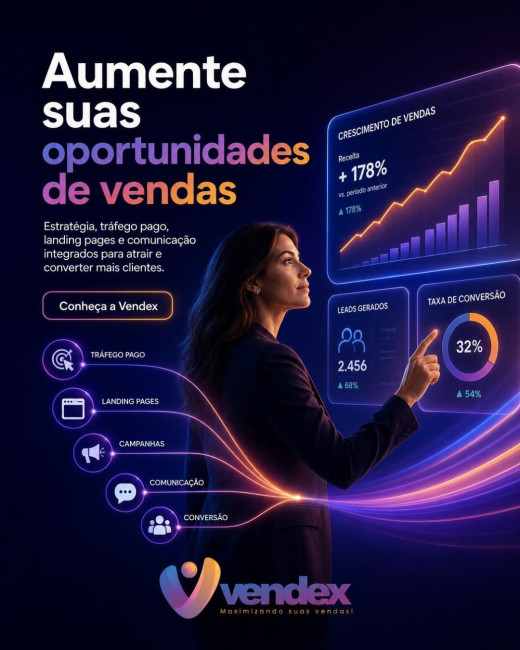 Como Aumentar Suas Oportunidades de Vendas com a Vendex