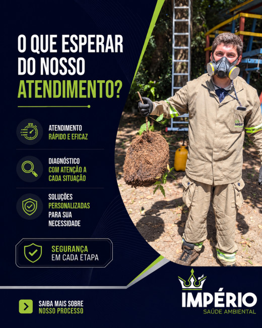 O Que Esperar do Nosso Atendimento?