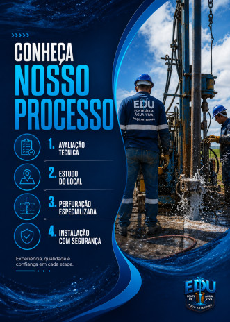 Conheça nosso processo